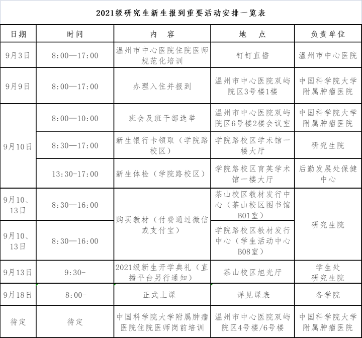 2021级研究生新生报到重要活动安排一览表.png 2021级研究生新生报到重要活动安排一览表.png